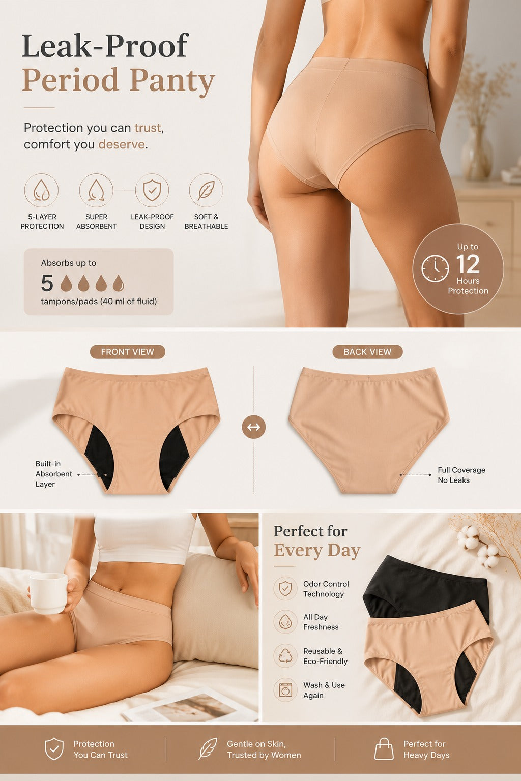 ๐ธ Pack of 2 Women's Leak-Proof Period Panties | Soft, Breathable & Reusable