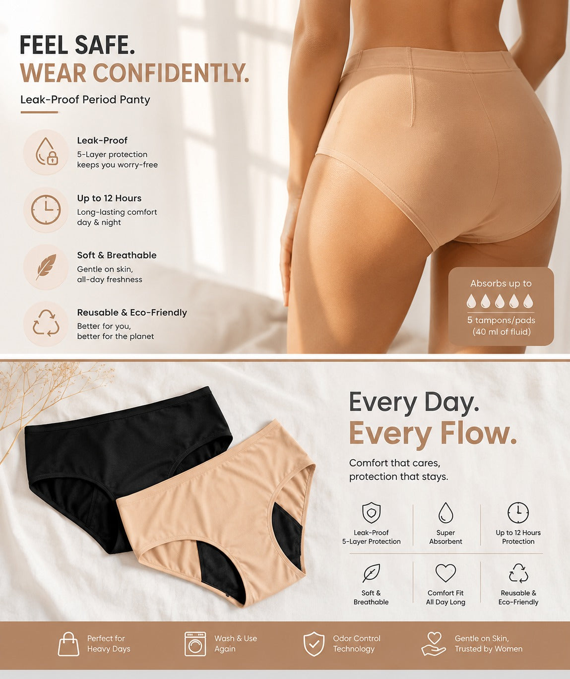 🌸 Pack of 2 Women's Leak-Proof Period Panties | Soft, Breathable & Reusable